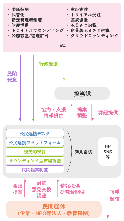 guid_img10