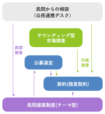 guid_img15